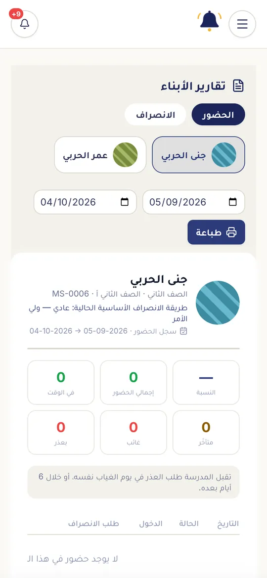 تقارير الأبناء ← الحضور