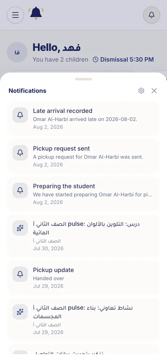 Your notifications
