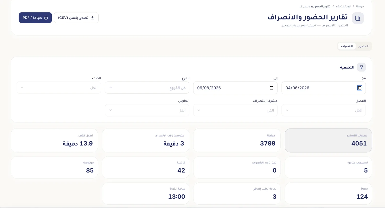 تقرير الانصراف في جرسنا بمتوسطات الزمن والعمليات